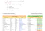 do web research and build structured data lists